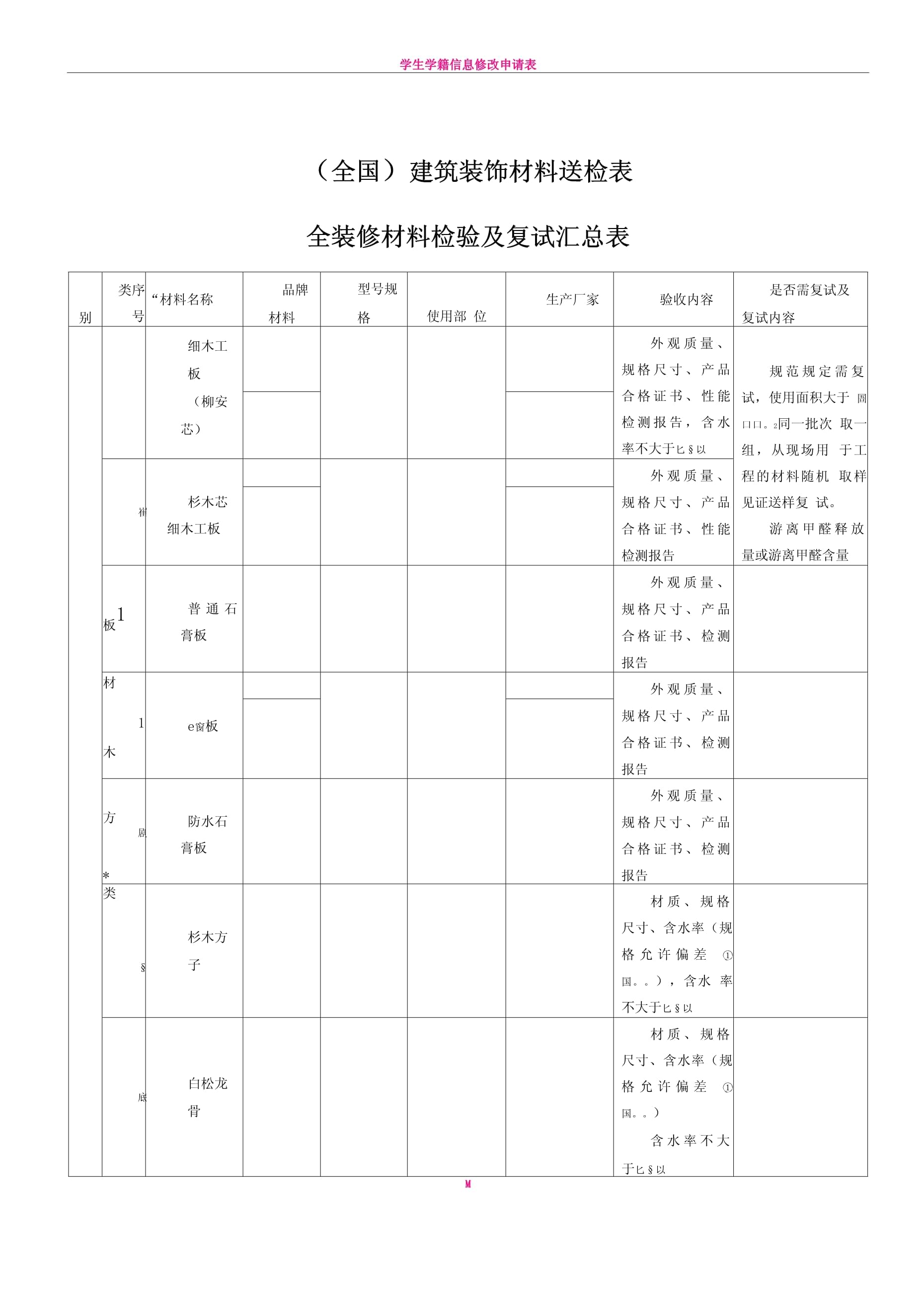 建筑裝飾材料送檢流程與《全國(guó)建筑裝飾材料送檢表-20230224》解析