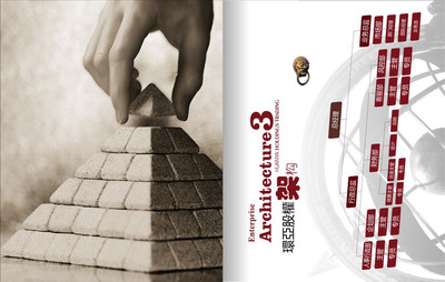 杭州金邦環(huán)亞股權(quán)投資 專業(yè)金融服務(wù)，優(yōu)質(zhì)投資機遇